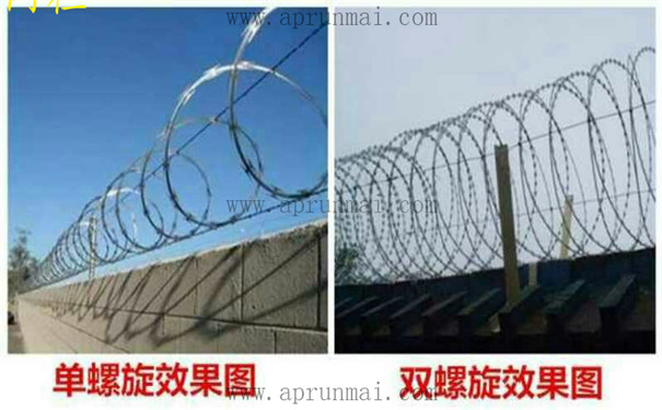 刺絲滾籠重要計算方法 刺絲滾籠重要計算方法